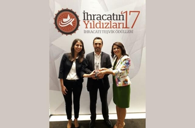 Türkiye İhracatçılar Meclisi - E-İhracat Şampiyonu